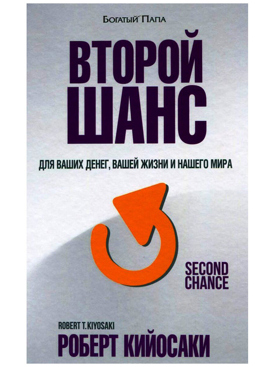 ЛУЧШЕЕ АУДИОКНИГИ ПО САМОРАЗВИТИЮ! ТОП АУДИОКНИГ