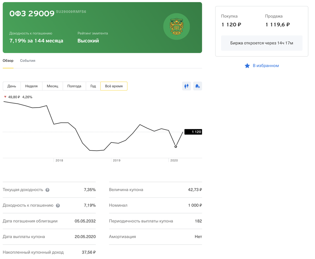 Вот так выглядит информация по ОФЗ 29009: указана стоимость (покупка и продажа), доходность в процентах, величина купона и периодичность. 