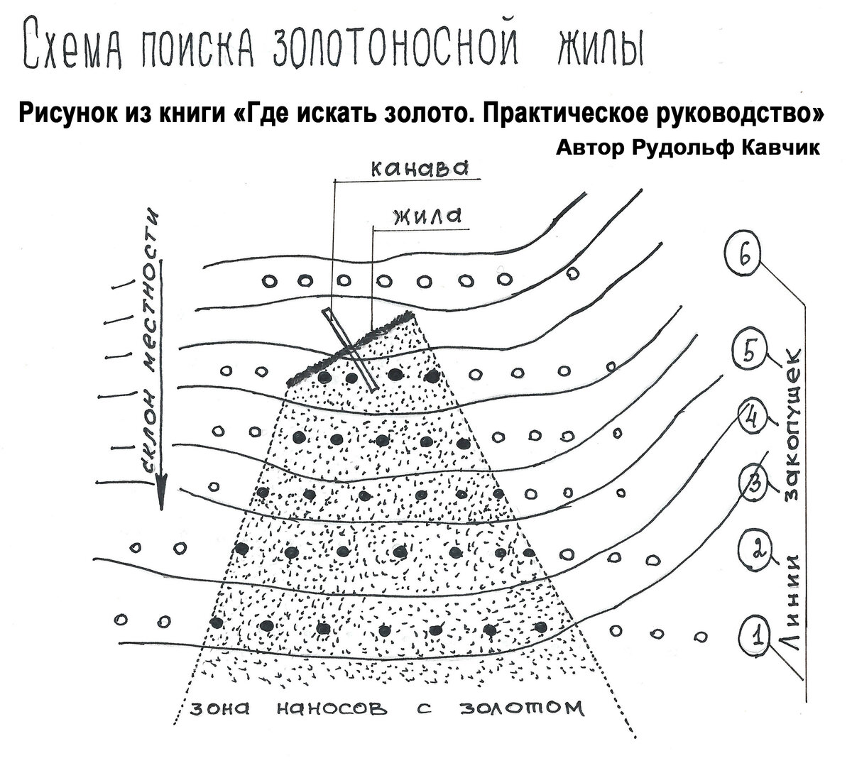 Золото в башкирии где искать карта