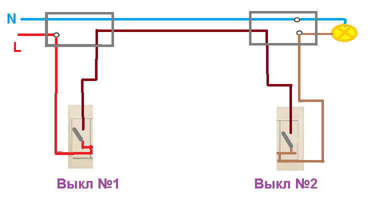 Как подключить двухклавишный выключатель освещения?