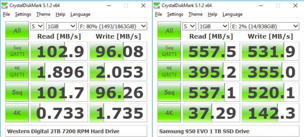 Слева обычный жесткий диск,а справа SSD накопитель.