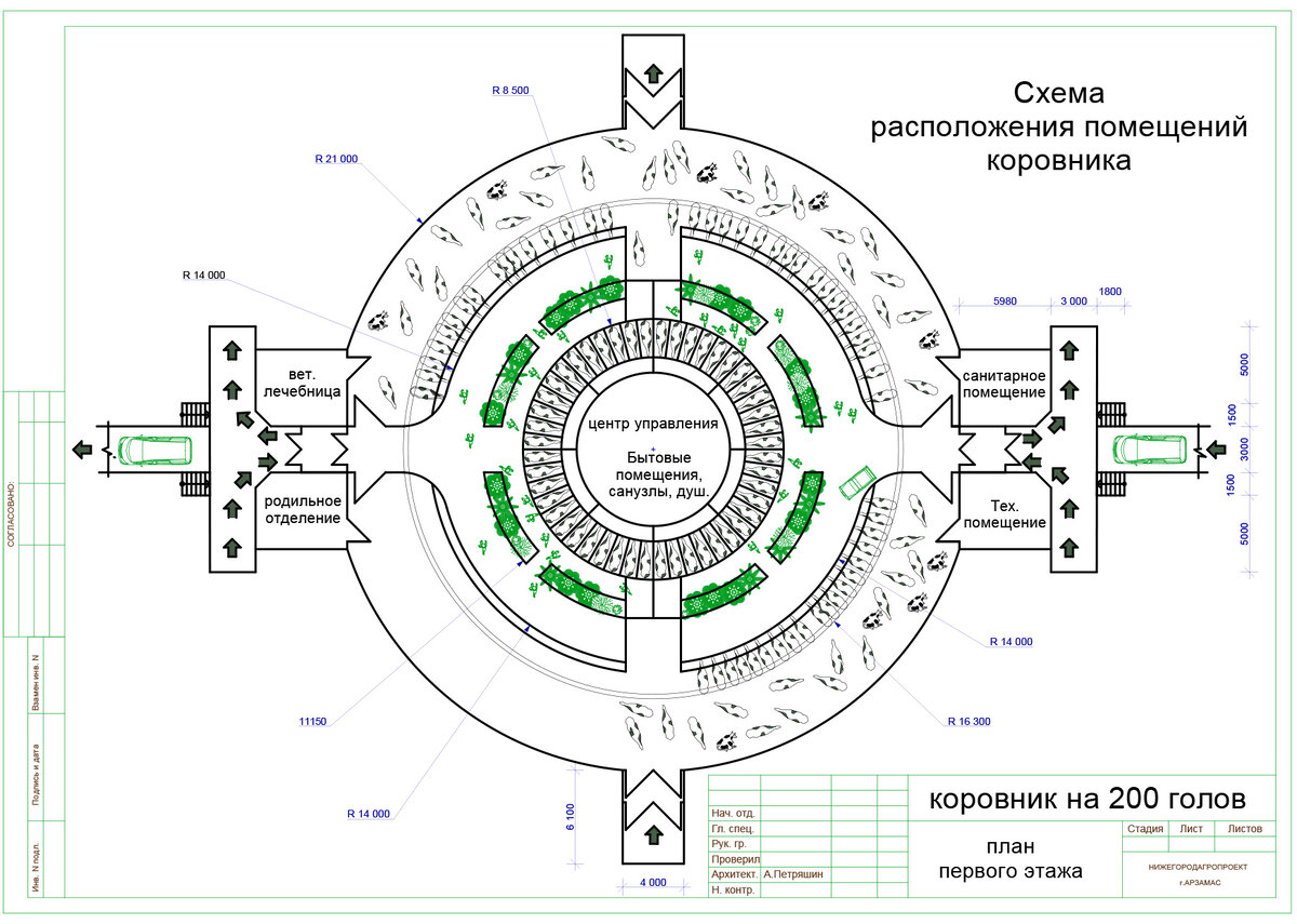       Здесь хочу предложить для обсуждения свою схему – Новые конструктивные и технологические особенности в проектировании и строительстве зданий для выращивания сельхозпродукции. 1.	Наиболее рациональное использование площади среди геометрических фигур – это окружность. При такой планировке экономятся строительные материалы. Здание может быть компактным и круглым в плане. К тому же, современные доильные установки тоже имеют круглую в плане форму. Следовательно, доильная установка удачно вписывается в план здания.  Крышу здания, для уменьшения снеговой нагрузки, можно сделать крутой - шатровой из лёгких конструкций. Такое, новое по форме здание, испытывает на несколько порядков меньше ветровых и снеговых нагрузок, чем традиционные сараи. К тому же в образовавшихся чердачных пространствах предлагается оборудовать кормохранилища.2.	Проектная глубина промерзания почвы в средней полосе России – 1,5-2,0 м. И обычно котлован под фундамент, будь то одноэтажное или многоэтажное здание, устраивается с учётом этой глубины. Обычно подвальные помещения используются не всегда рационально. Здесь же предлагается использовать цокольный этаж для переработки и изготовления готовой сельхозпродукции, которая выращивается на первом главном этаже.   И самое главное моим проектом предлагается совместить содержание и производство животных с выращиванием овощной продукции.     Обоснование. Средняя корова весом в 500 кг. выделяет по нормативам - 602 ккал/час, водяные пары – 288 г/ч., углекислый газ – 100 л/ч.  Всё это идеальная питательная среда для роста растений. В свою очередь растения вырабатывают и выделяют кислород, так необходимый для роста и развития живой клетки. Удачное сочетание.Таким образом, в одном здании соединить несколько функций: Выращивание и стойловое содержание животных, приготовление и хранение кормов, выращивание овощей, переработка сельхозпродукции в товарный вид.   Это проектное предложение ещё только смелая идея, которая, конечно, требует тщательных расчётов и проектной проработки. Некоторые разделы проекта идут вразрез с действующими санитарными нормами.    Но иногда и положения САНПиНов устаревают. Всё это обсуждается.     Рад буду ответить, мой эл. адрес -  arh1949@yandex.ru
