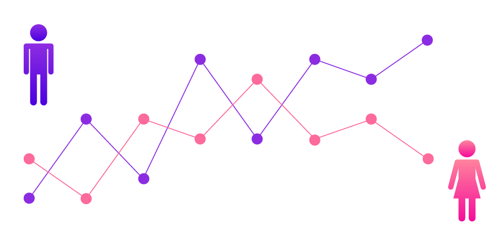 Иллюстрации: freepik.com 