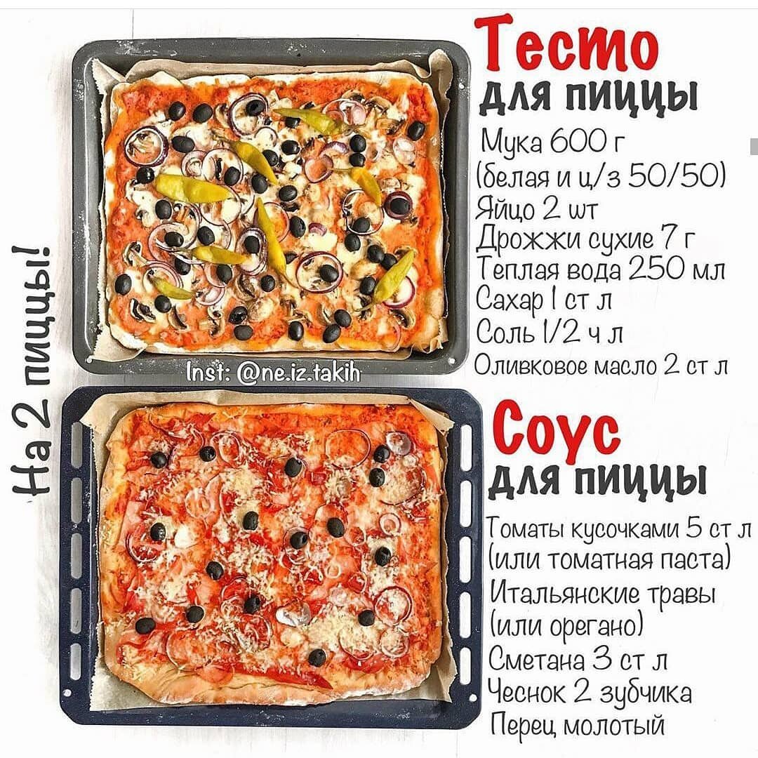 вкусные рецепты приготовления пиццы фото 57