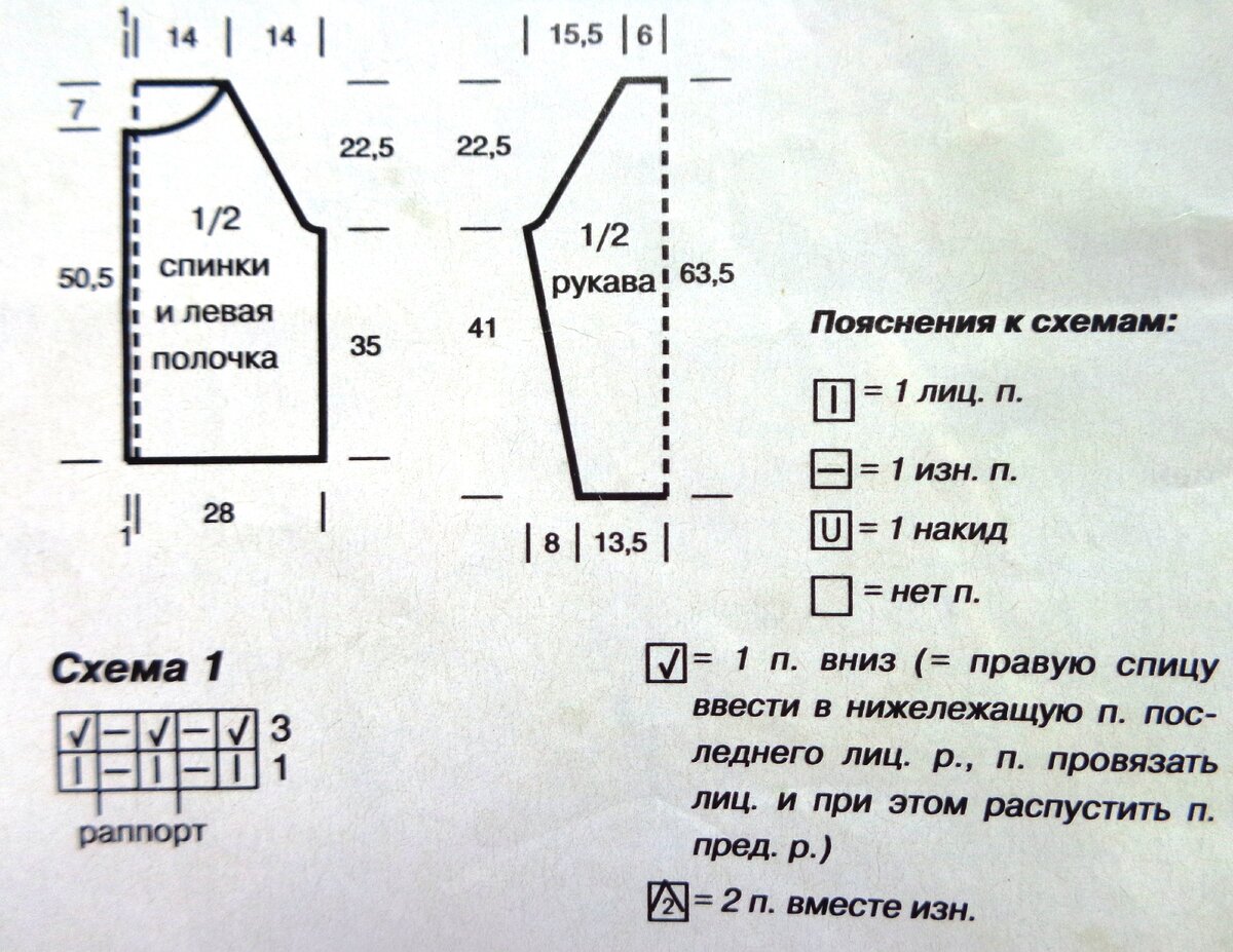 выкройка и схема для рукава/капюшона