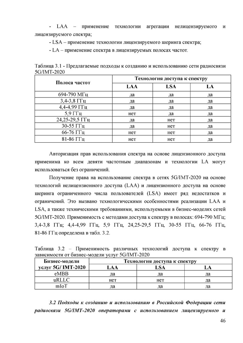 Частоты, которые предназначены для использования сетей пятого поколения