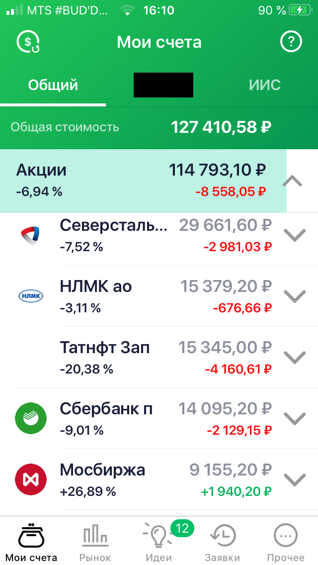 портфель на 22.05.2020