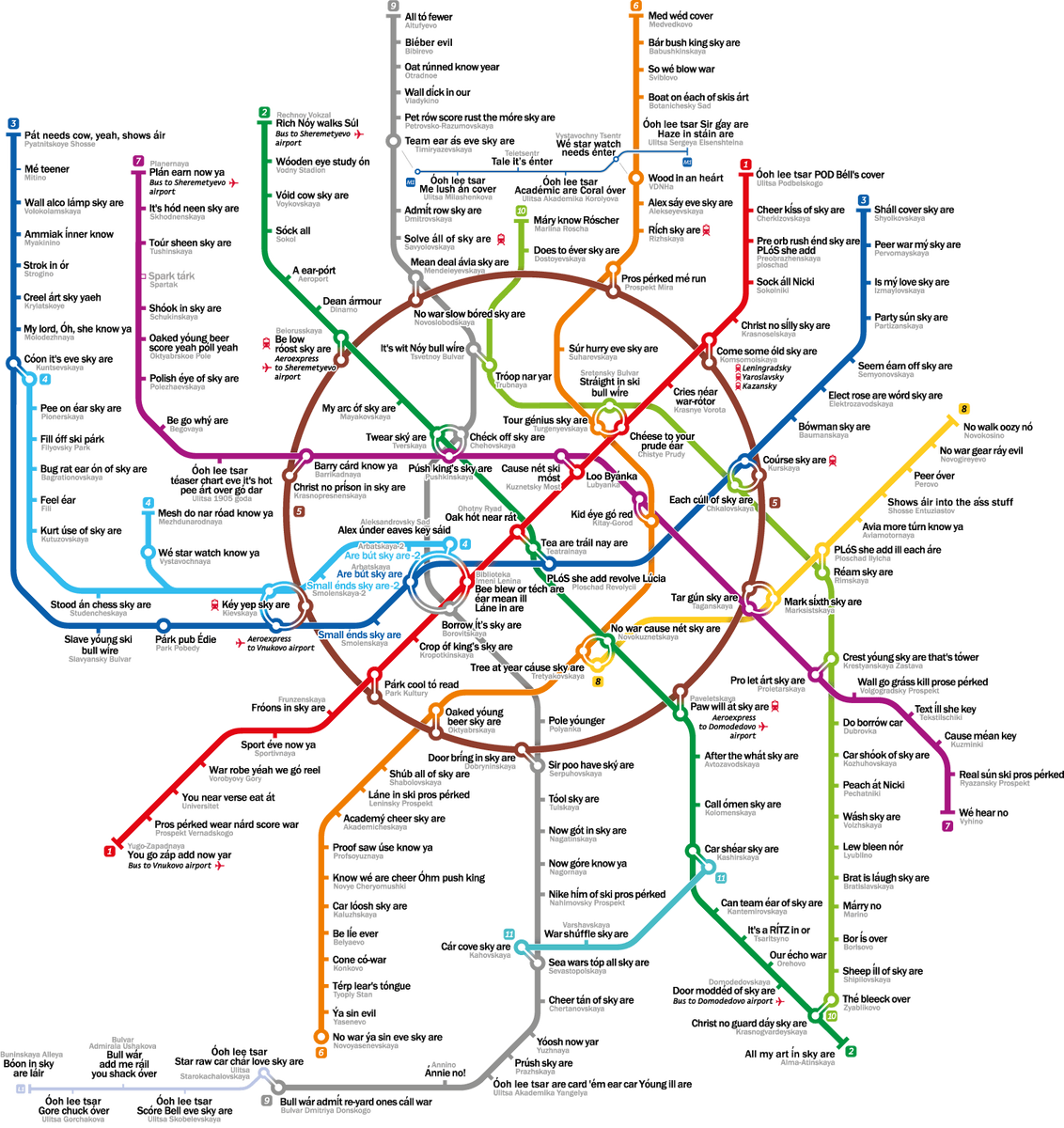 Метро москвы схема перово