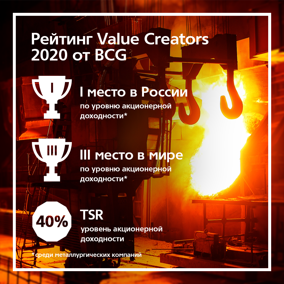 Рейтинг Value Creators 2020