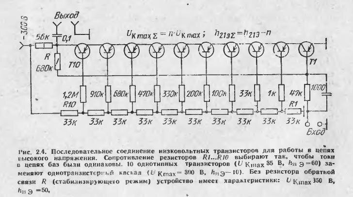 Рисунок 1