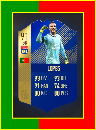 Это TOTS из FIFA 18. И да, я фанат Патрисиу)