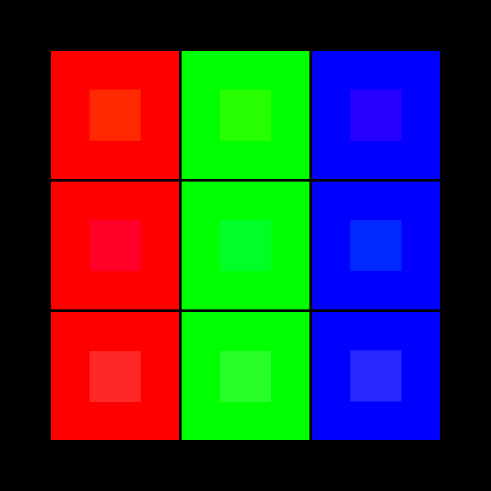 4 5 квадратиков. Цветные квадратики. Разноцветные квадраты маленькие. Цветные квадраты разных цветов. Разноцветные квадратики на экране.