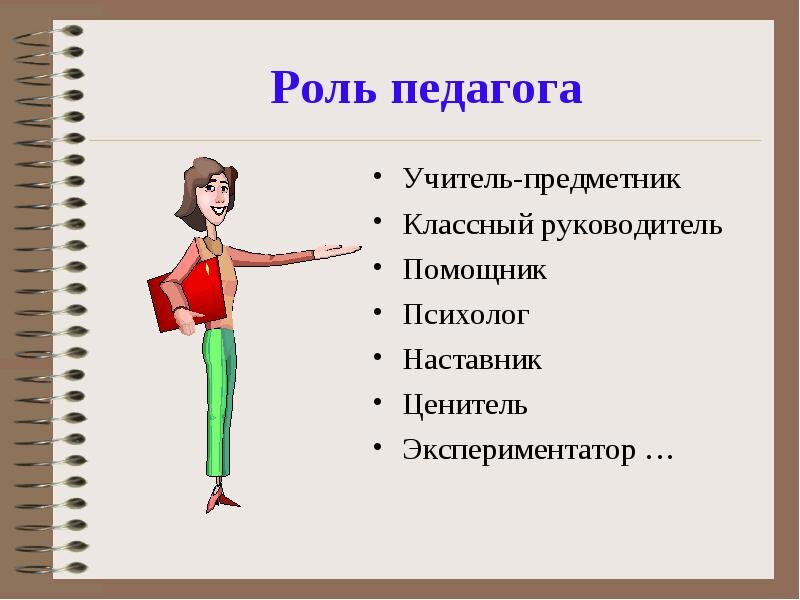 Модель современного учителя презентация
