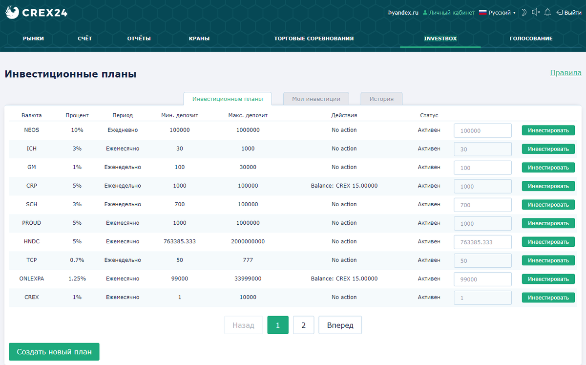Предложения по инвестированию на CREX24 