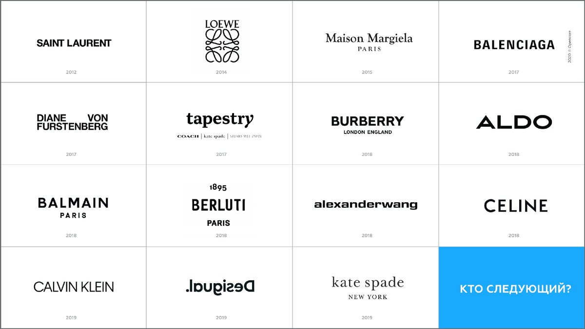 Как и зачем меняются логотипы фэшн-брендов: 15 примеров за 5 минут |  Opencore. pro | Дзен