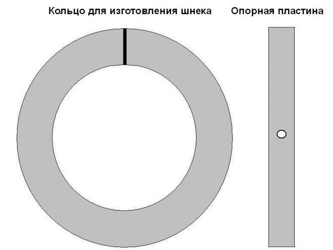 Как сделать винтовые сваи своими руками