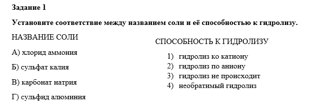 Рисунок 1. Условие задания 1 по гидролизу