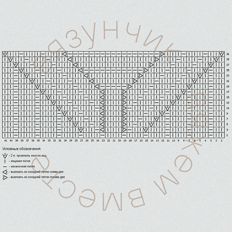 Вязунчик схемы и описание. Треугольная кокетка спицами схема. Пуловер с треугольной кокеткой спицами. Свитер с треугольной кокеткой спицами. ВЯЗУНЧИК схемы вязания.
