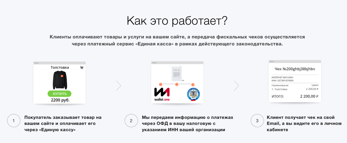 Схема отправки чеков через Онлайнчек от Единой кассы