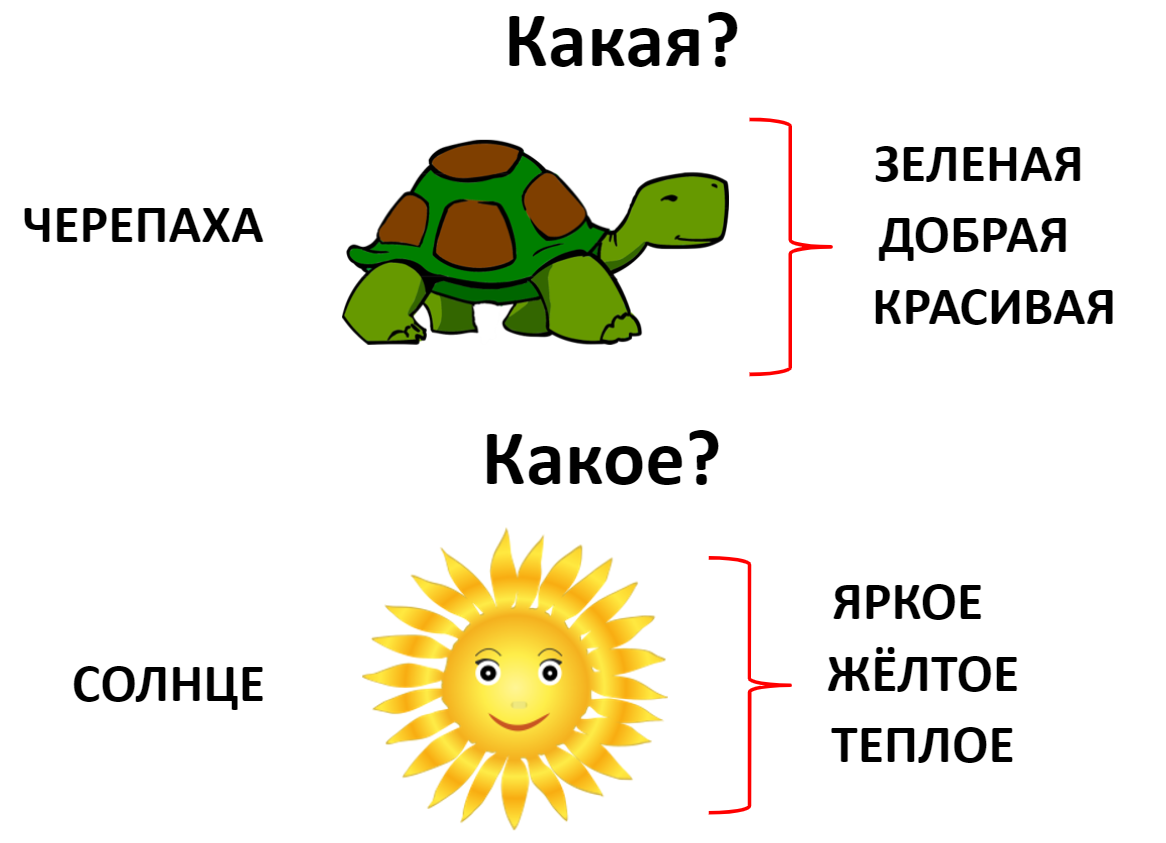 Правдивый ответ какой какая. Названия признаков предметов. Слова обозначающие признак предмета. Слова признаки. Названия признаков предметов задания.