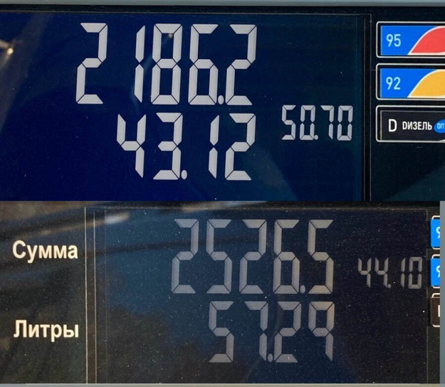 Бензин или дизель. Проехали через всю страну 12000 км и выбрали самый ...