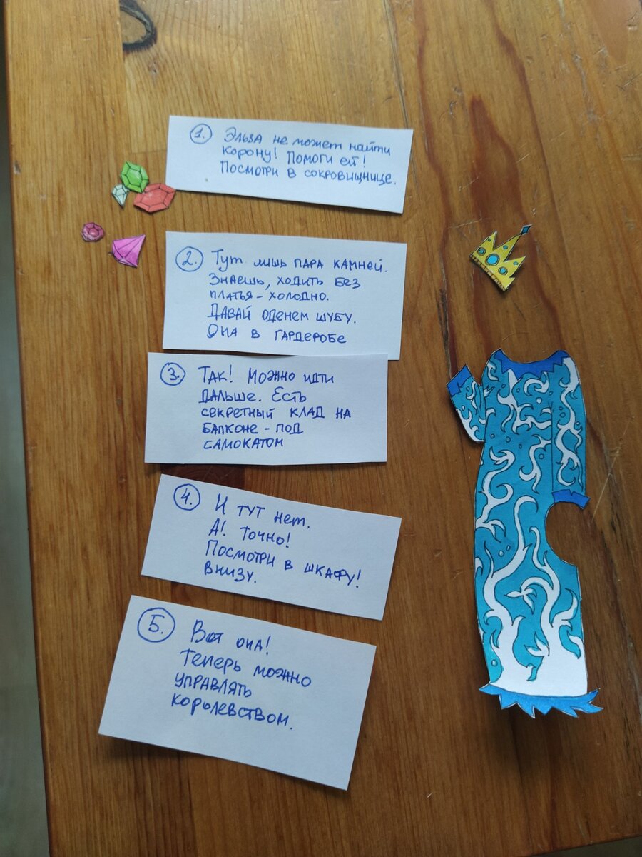 Порядок нашего организованного путешествия