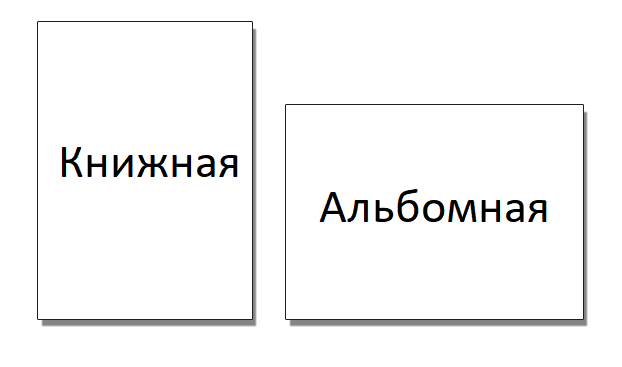 Ориентация страниц