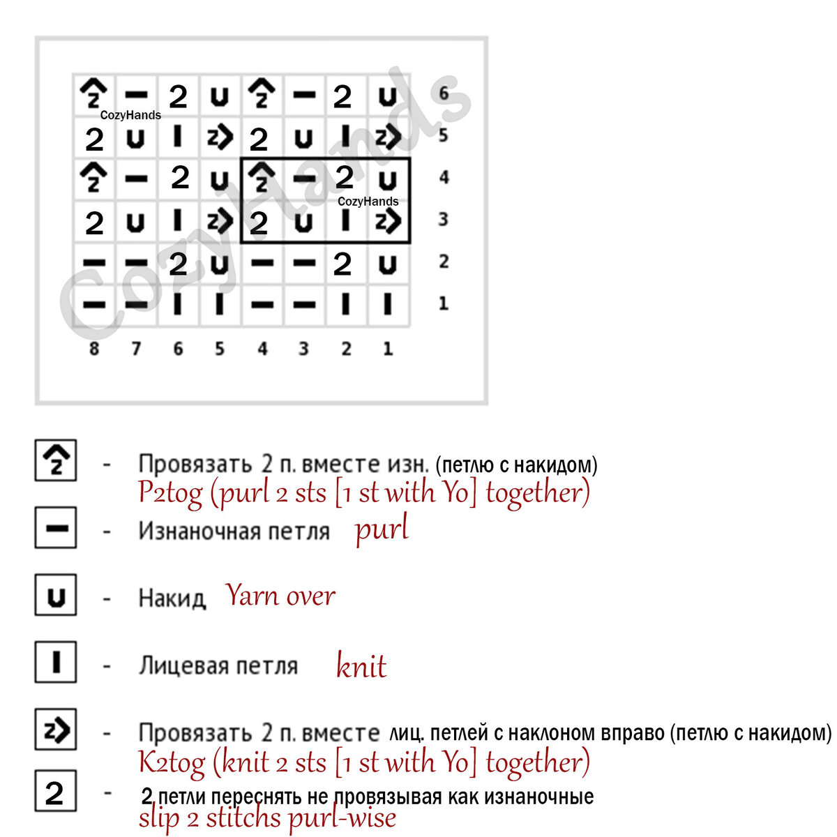 Английская резинка схема