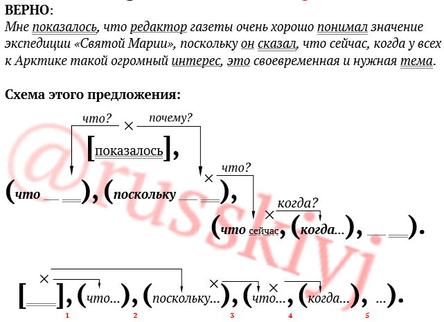 Сложные случаи задания 19 ЕГЭ русский язык. 7 Задание ЕГЭ по русскому скрипт 2024. Егэ русский номер 3