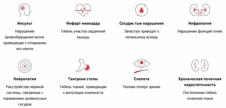 Изображение с сайта  blotos.ru