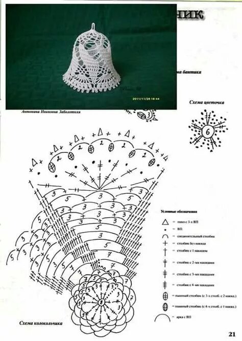 Колокольчики вязаные крючком – 10 вариантов выполнения со схемами и описанием