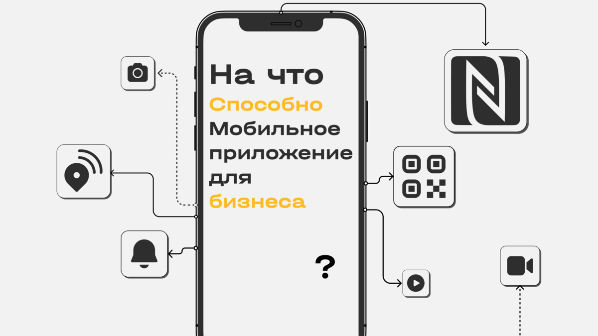 Как приложение может сделать работу бизнеса проще? | Neti Mobile:  Разработка мобильных приложений и сайтов | Дзен