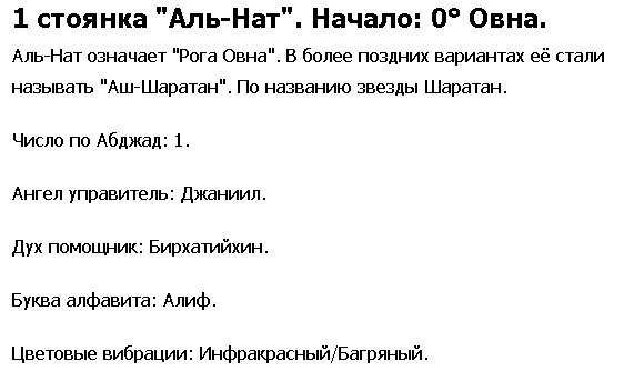 Рисунок из статью про первую Лунную стоянку.