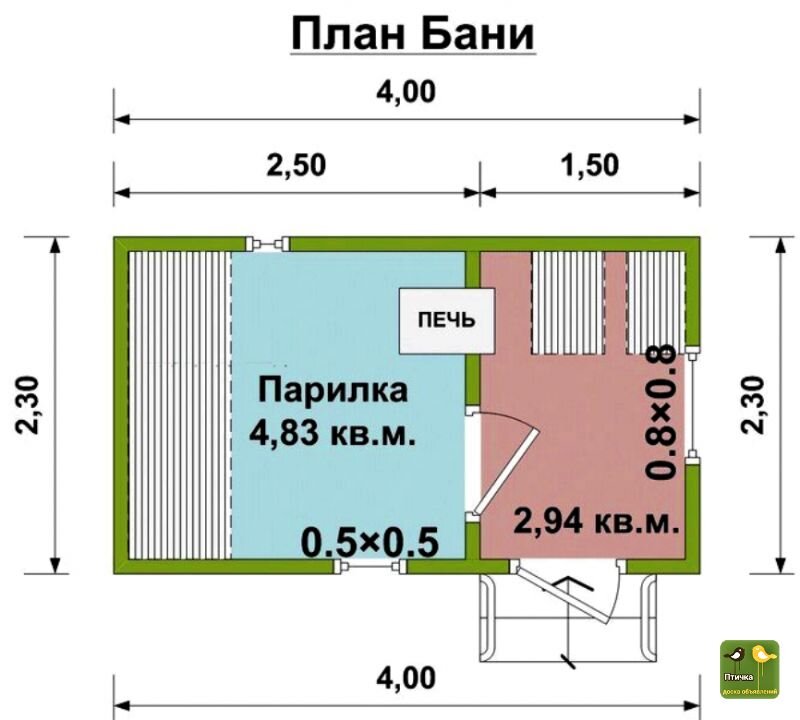 -2