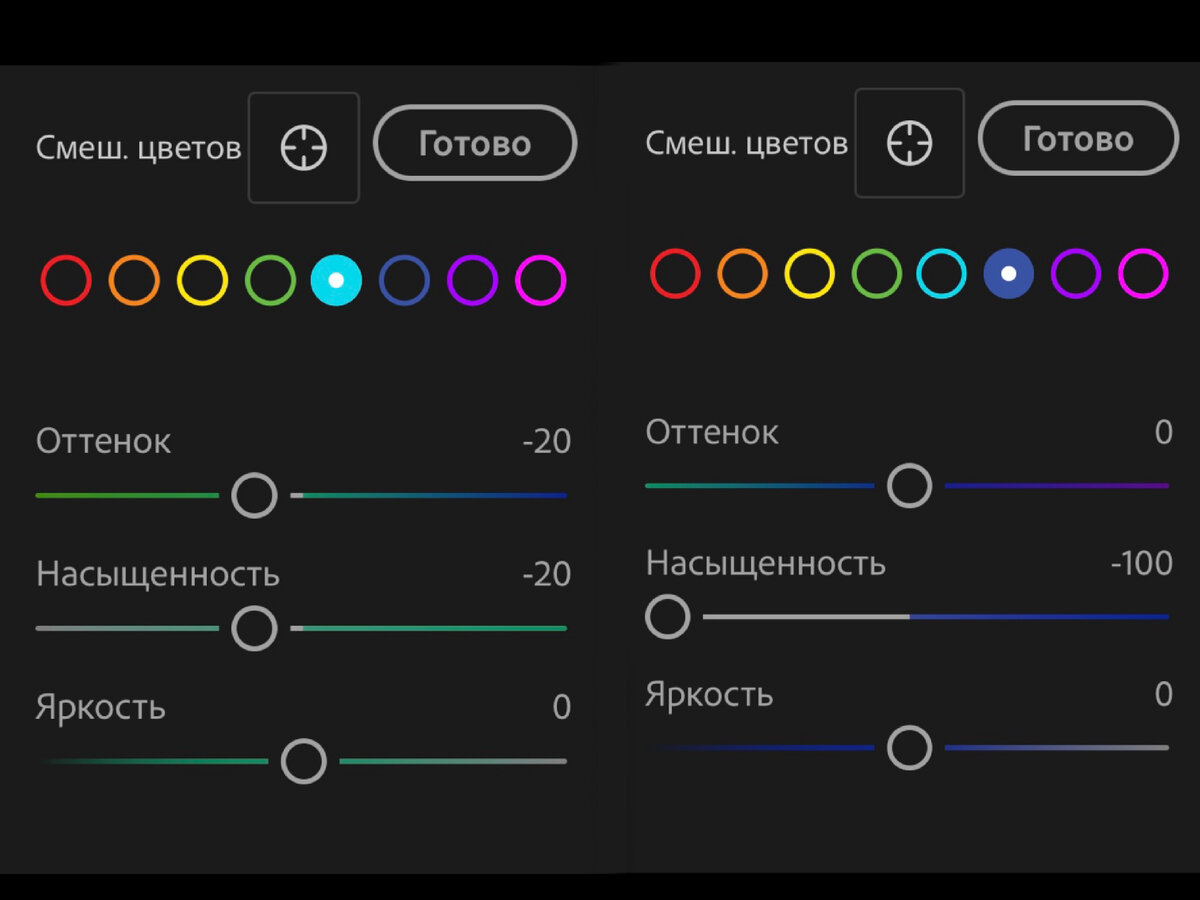 Снять и обработать фото на телефоне | Снято на телефон | Дзен