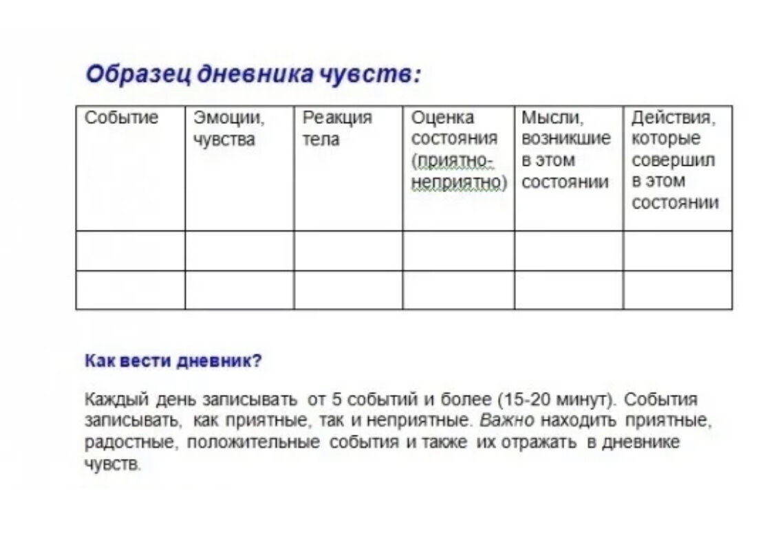 Дневник эмоций пример. Пример заполнения дневника чувств. Дневник эмоций пример заполнения. Дневник эмоций как вести.