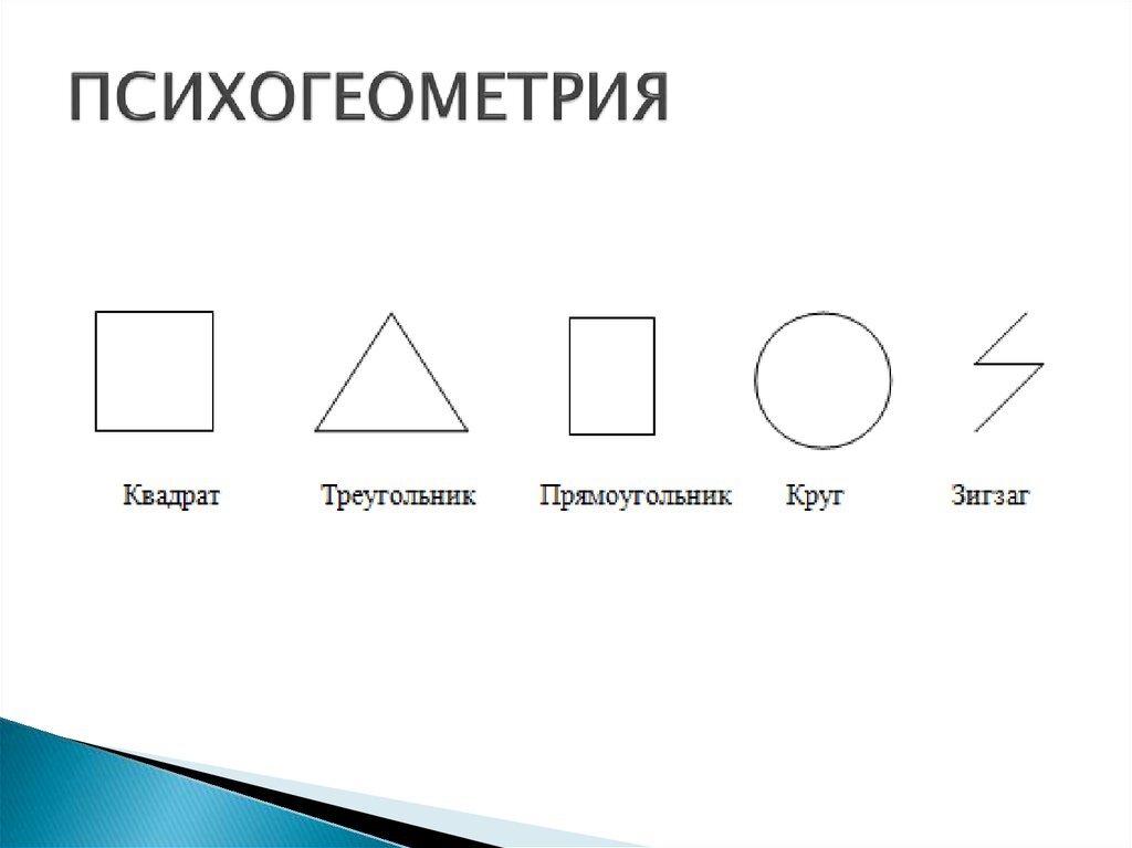Рисует геометрические фигуры психология - 96 фото