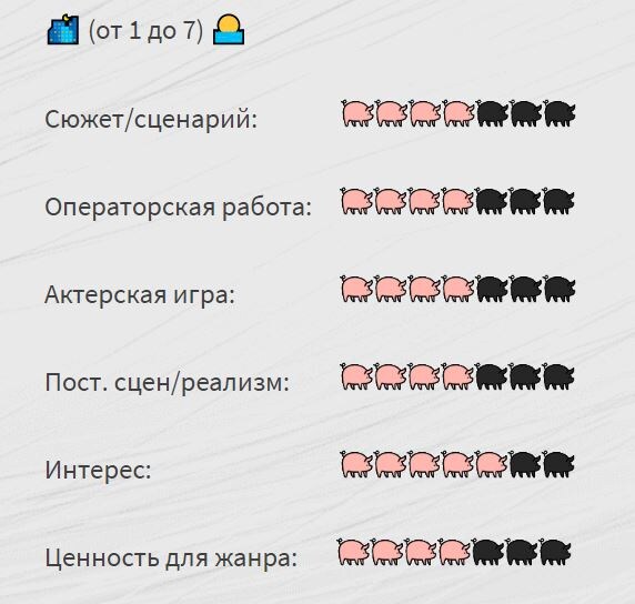 Отзыв и рецензия с сайта goodcritic.ru