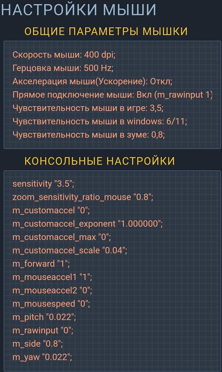 Настройки мыши