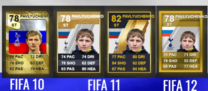 Рома играл за шпор с 2008 по 2012