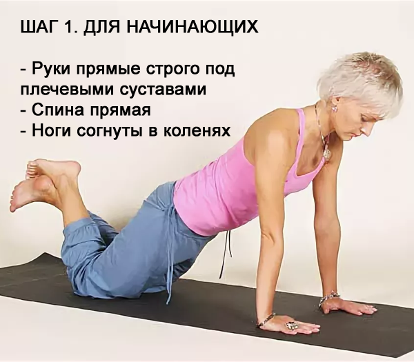 Планка - волшебное упражнение для здоровья спины
