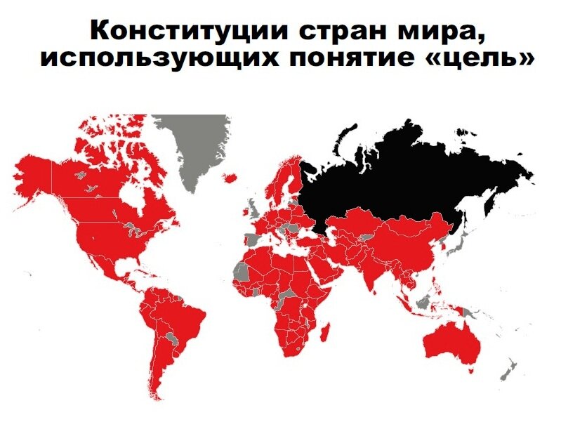 Целей тоже никаких нет