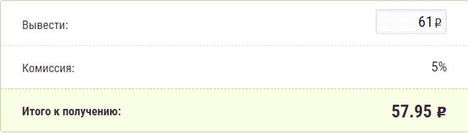 Скриншот вывода средств https://market.csgo.com.