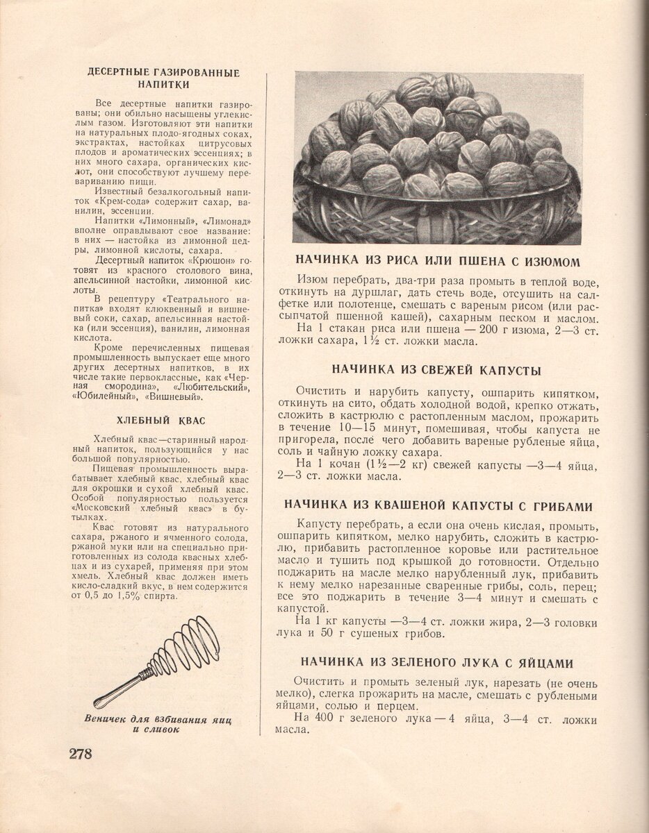 Рецепт кулича из домоводства. Книга о вкусной и здоровой пище пищевая промышленность 1970. Советская книга о вкусной и здоровой пище. Книга о вкусной и здоровой пище рецепт кулича. Кулинарная книга советских времен.