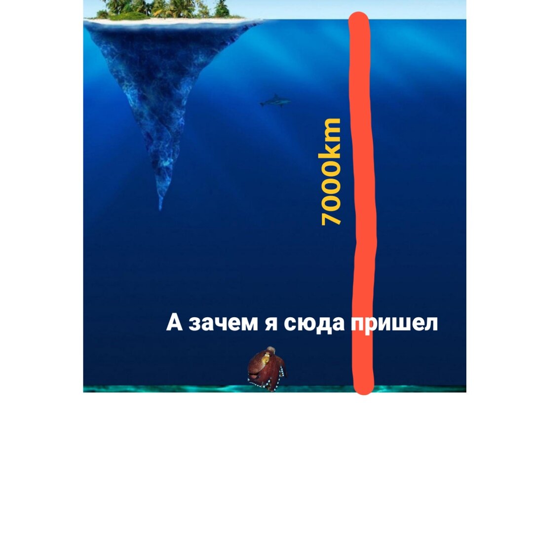 Океан Индийский если что
