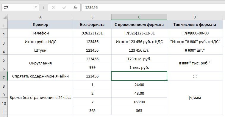 Excel. Примеры пользовательских форматов