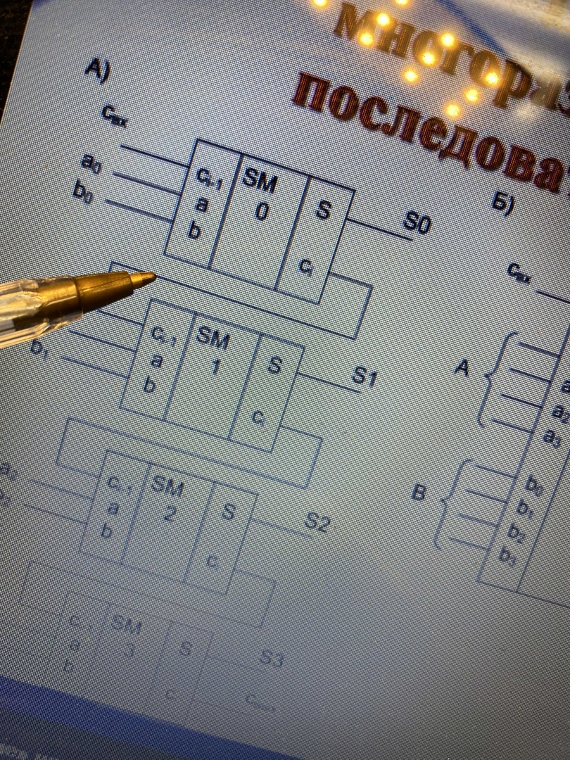 Схема сумматора ТВ-сигналов.