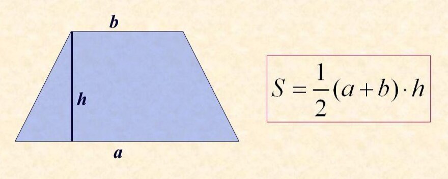 Площадь трапеции