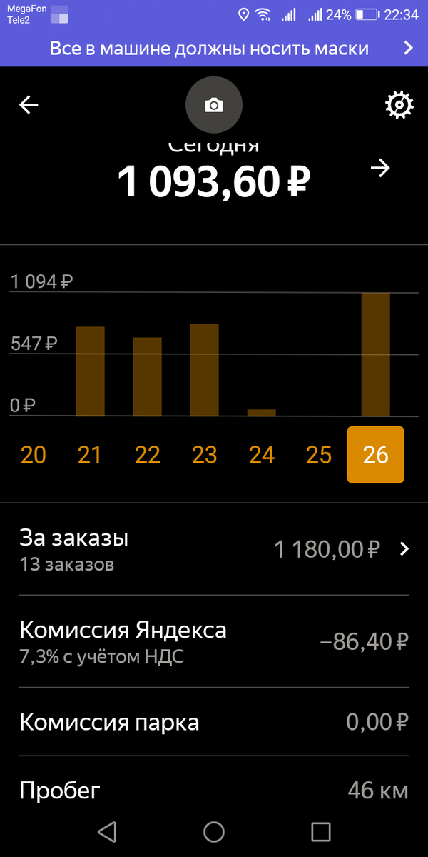 Скрин из таксометра. Ещё была заявка от знакомого на прямую + 100 рублей сверху. 