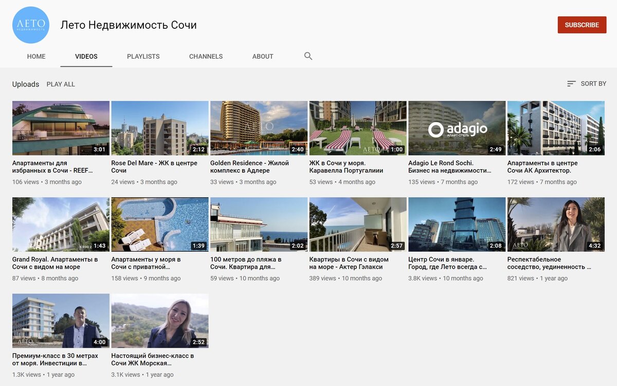 Топ-10 агентств недвижимости Сочи. На основе YouTube - каналов.